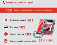 19.10.2019g._pozharnaya_bezopasnost_1