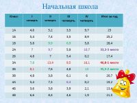 26.05.2020_itogi_goda_1