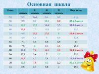 26.05.2020_itogi_goda_2