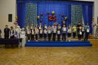 itogi_2_chetverti_19