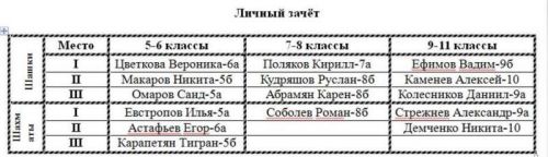 shashki1