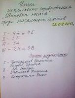 23.09.13_shipovka_junyh_sorevnovaniya