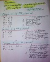 23.09.13_shipovka_junyh_sorevnovaniya_1