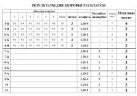 7.09.13_den_zdorovya_10