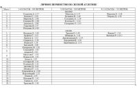 7.09.13_den_zdorovya_11