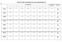 7.09.13_den_zdorovya_12