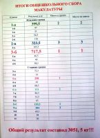 14.05.14_makulatura_3