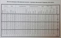 27.11.14_bezopasnoe_koleso_9