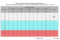 18.01.16_ratnye_stranitcy_4