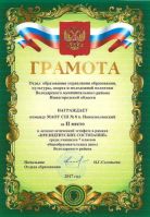 12.10.17_prezidentskie_sostyazaniya_1