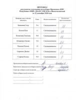 12.09.18_vybory_prezidenta_10