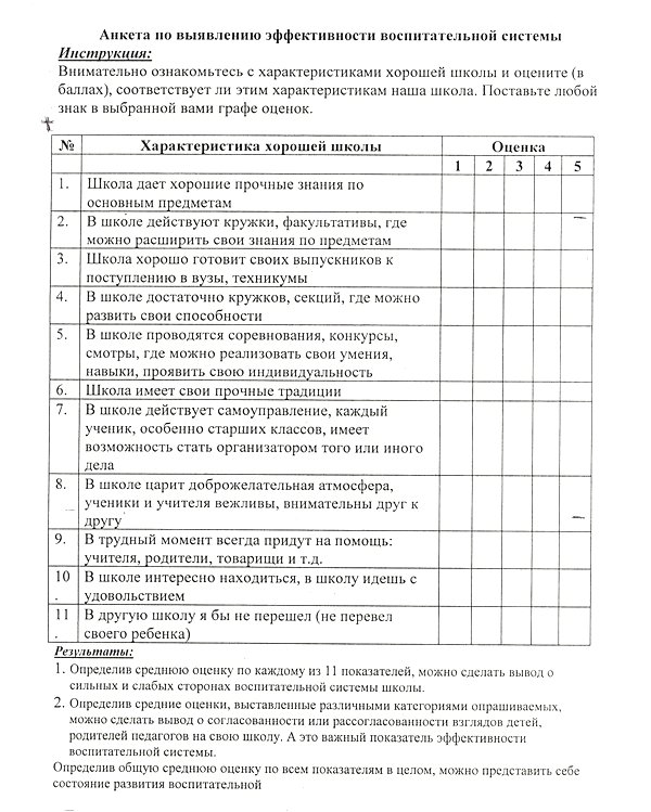 Anketa_Effektivnost_vospitatelnoy_sistemy.jpg Anketa_Effektivnost_vospitatelnoy_sistemy.jpg